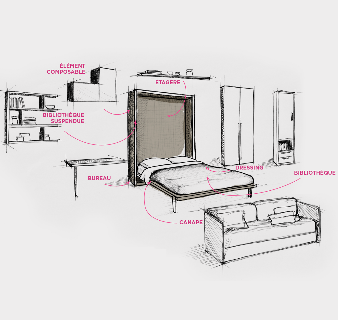 2. Structure of the murphy bed: