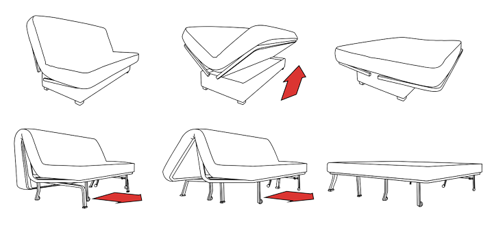 3.The difference between Clic clac and BZ bench seats: a different opening direction